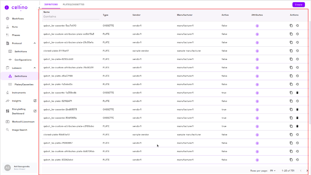 labware page